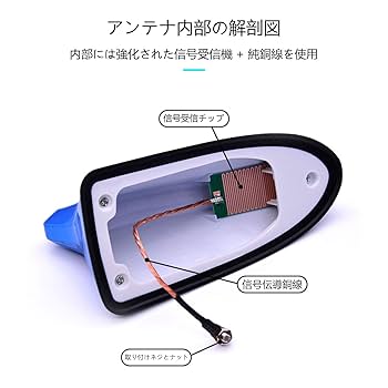 フォレスター シャークフィンアンテナ ブラック Amazon | 【2024新型】シャークアンテナ に適用スバル